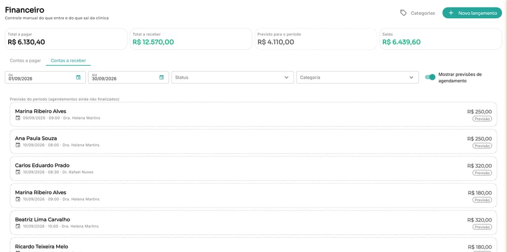 Tela do Financeiro do MedlyCare na aba Contas a receber, com os totais a pagar, a receber, previsto para o período e saldo, e a lista de previsões de agendamentos ainda não finalizados