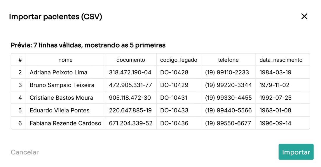 Diálogo de importação de pacientes do MedlyCare mostrando a prévia do arquivo, com nome, documento, código do sistema anterior, telefone e data de nascimento de cada paciente antes de confirmar